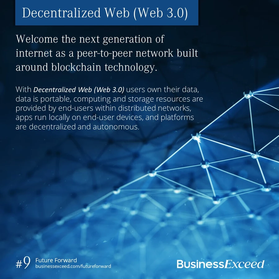 Decentralized Web (Web 3.0) Future Forward