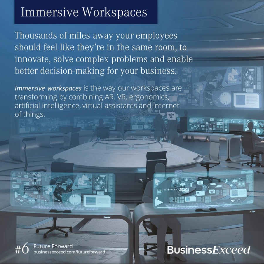 Immersive Workplaces Future Forward