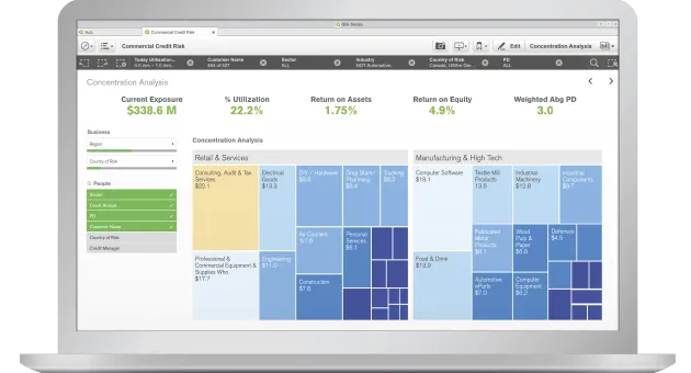 QlikSense