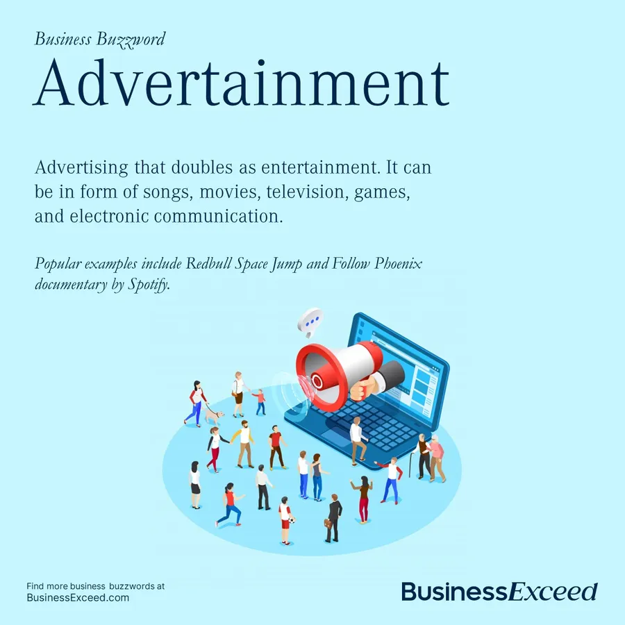 What is Advertainment Infographic