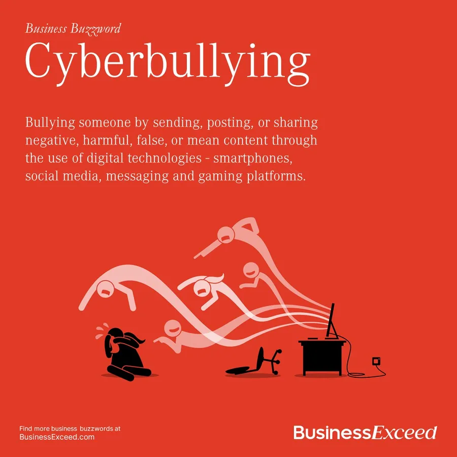 What is Cyberbullying Infographic