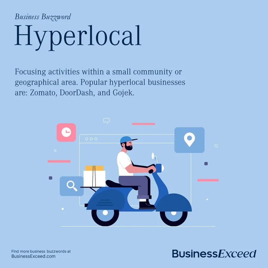 What is Hyperlocal Infographic